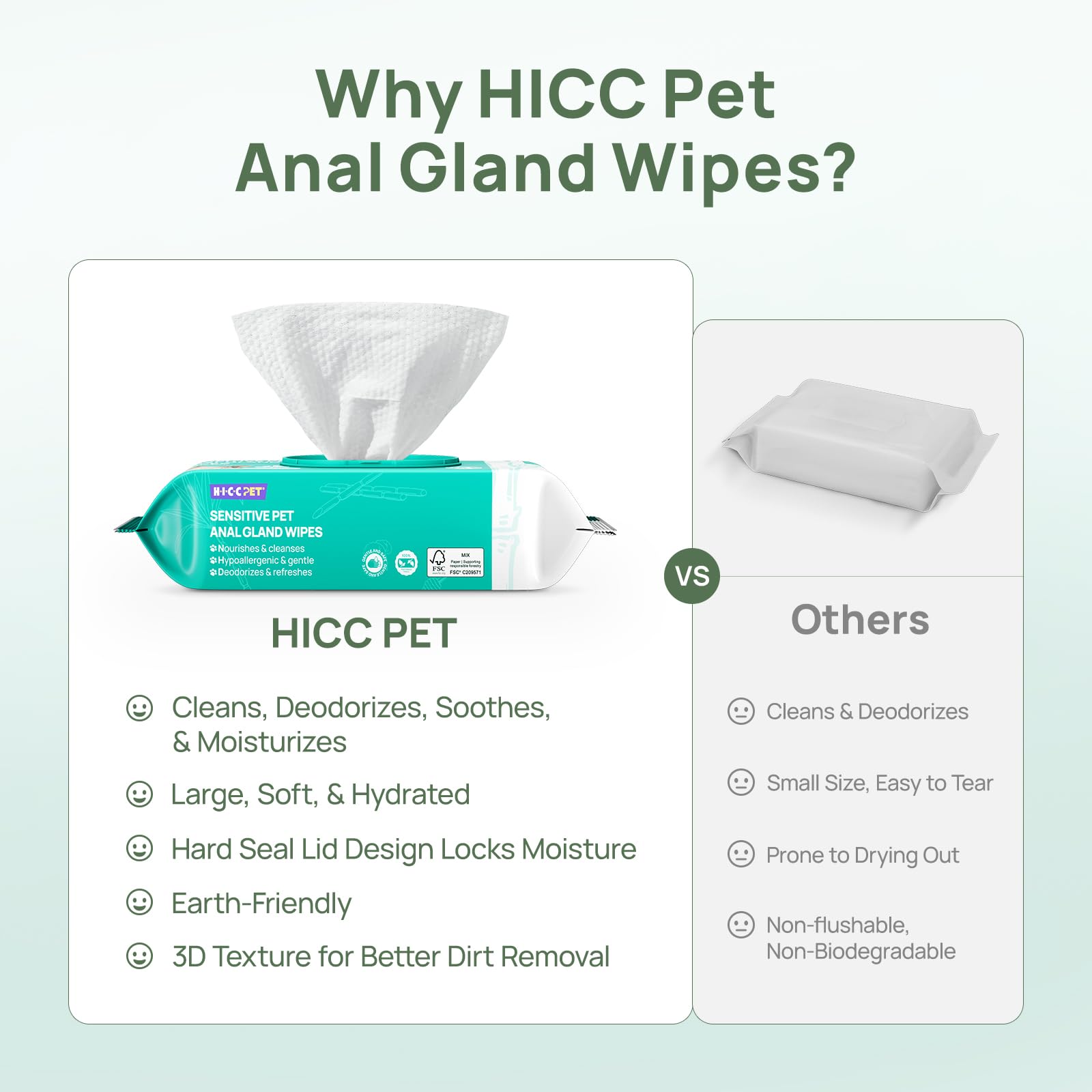 HICC PET Wipes for Dogs & Cats, Cleansing Deodorizing & Soothing Allergy Infections Anal Gland Pets Wipes with Coconut Oil - Dog Grooming Wipes for Butt and Paw - Hypoallergenic & Vet Recommended