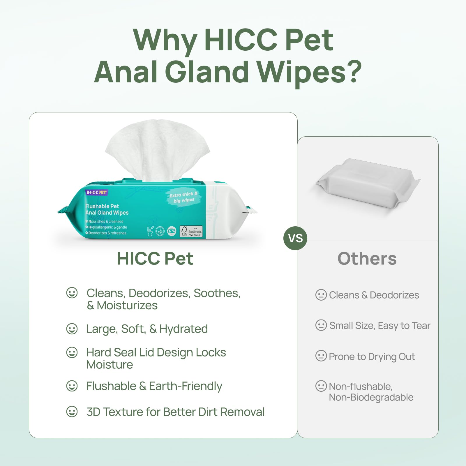 HICC PET Wipes for Dogs & Cats, Cleansing Deodorizing & Soothing Allergy Infections Anal Gland Pets Wipes with Coconut Oil - Dog Grooming Wipes for Butt and Paw - Hypoallergenic & Vet Recommended