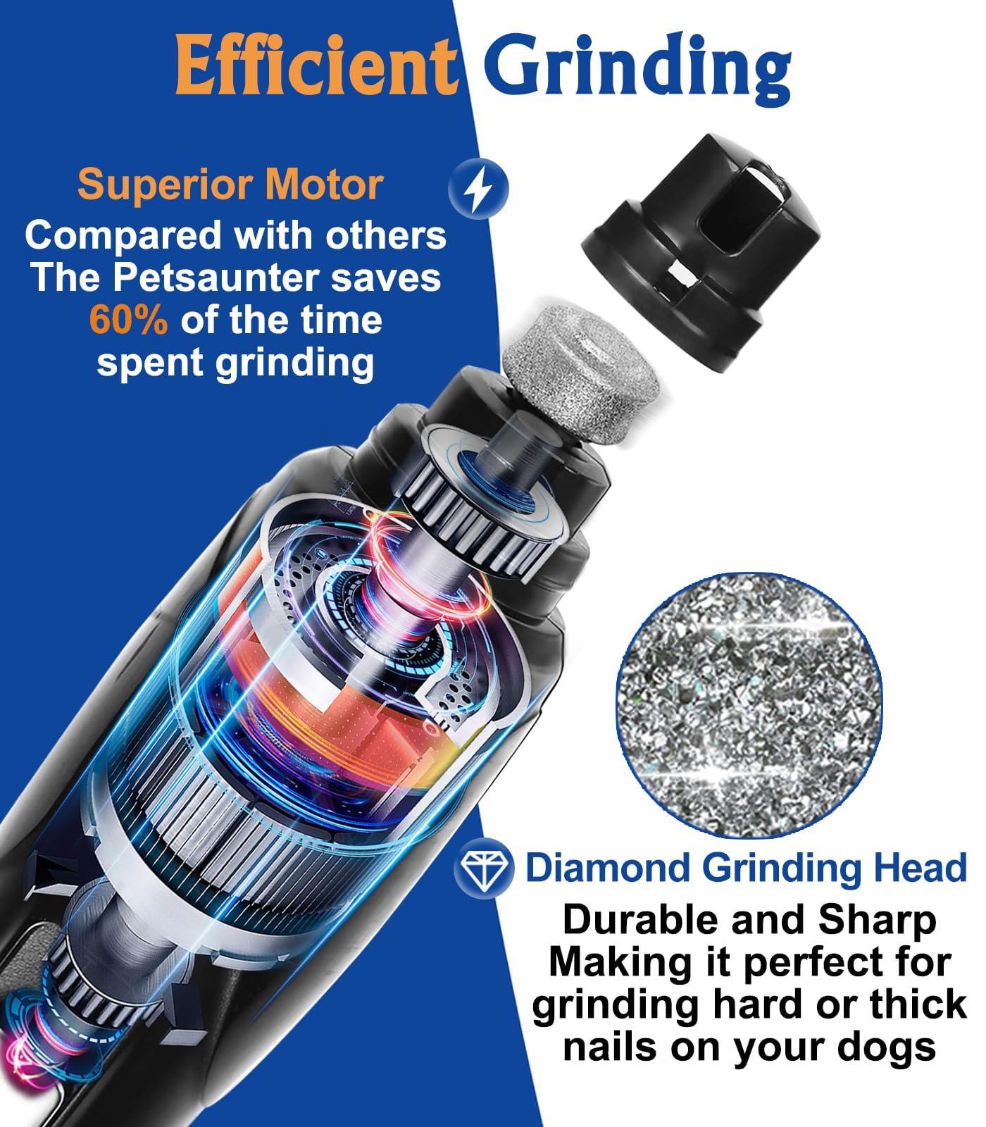 Dog Nail Grinder, 2-Speed and LED Light, Touch-Switch, TypeC, Quiet and Low-Vibration Dog Nail Trimmers, and 3 Ports for Large Dogs, Medium, Small Dogs Cats Pets with Hard or Thick Nail