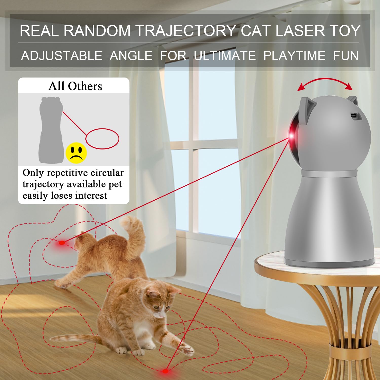Premium Laser Cat Toys for Indoor Cats,The 4th Generation Real Random Trajectory Motion Activated Rechargeable Automatic Cat Laser Toy,Interactive Cat Toys for Bored Indoor Adult Cats/Kittens(White)
