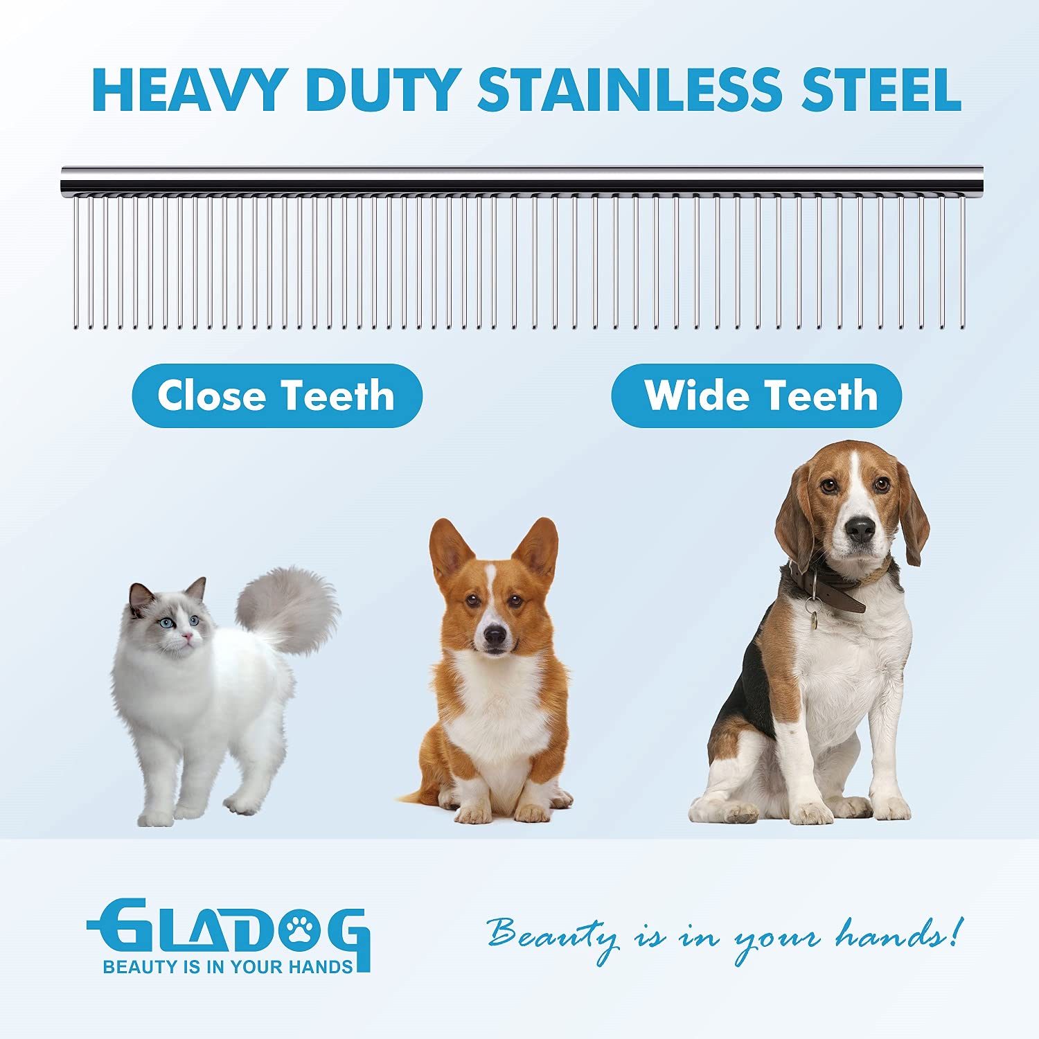 Professional 5 in 1 Dog Grooming Scissors Set with Safety Round Tips, Sharp and Heavy-duty Pet Grooming Shears for Cats