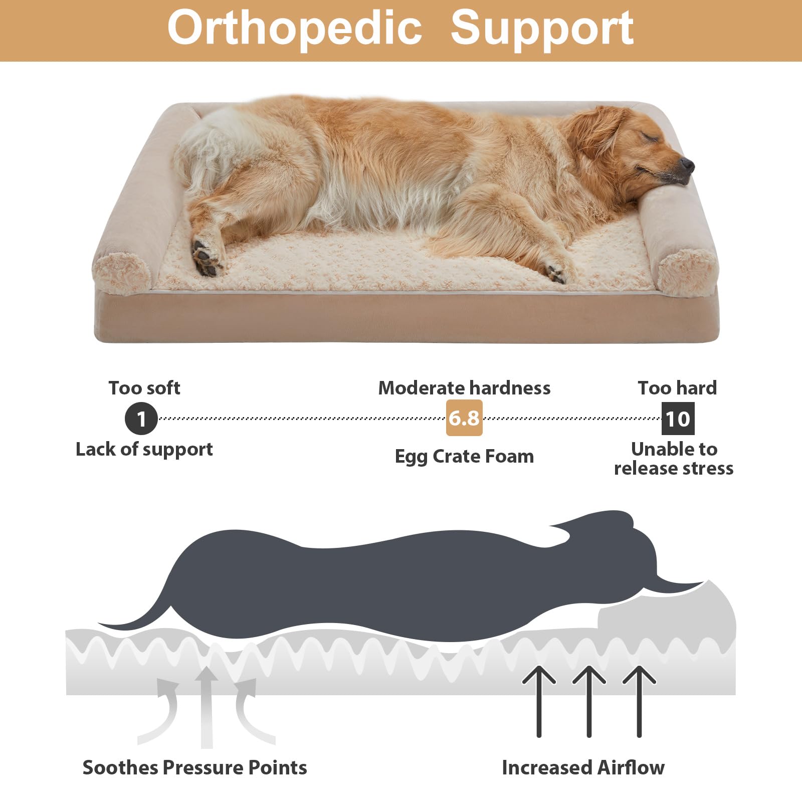 BFPETHOME Dog Beds for Large Dogs, Orthopedic Dog Bed for Medium Large Dogs,Big Waterproof Couch Pet Bed with Removable Washable Cover