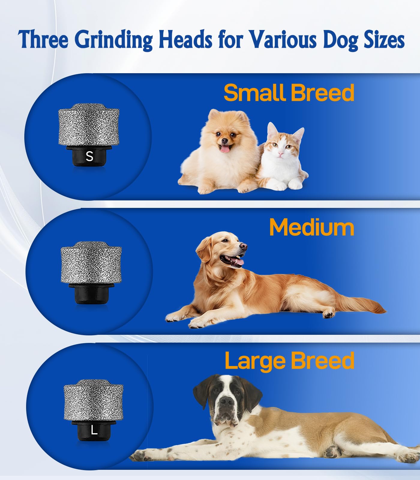 Dog Nail Grinder, 2-Speed and LED Light, Touch-Switch, TypeC, Quiet and Low-Vibration Dog Nail Trimmers, and 3 Ports for Large Dogs, Medium, Small Dogs Cats Pets with Hard or Thick Nail