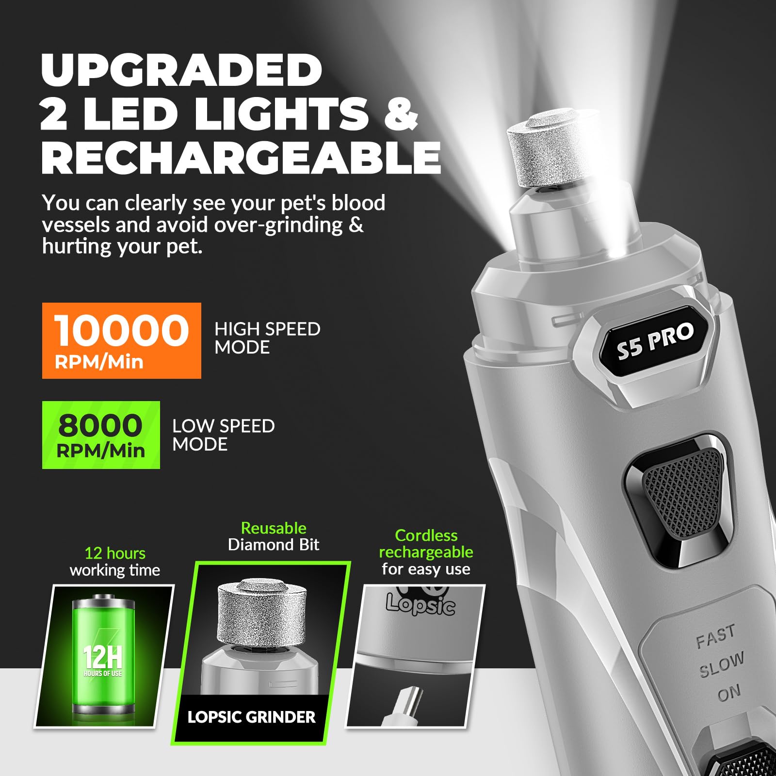 Dog Nail Grinder with 2 LED Lights Powerful 2 Speeds Super Quiet Dog Nail Trimmers with 3 Grinding Wheels Rechargeable Pet Dog Nail Clippers for Large Medium Puppy Dogs Dog Nail File Cat Nail Clipper