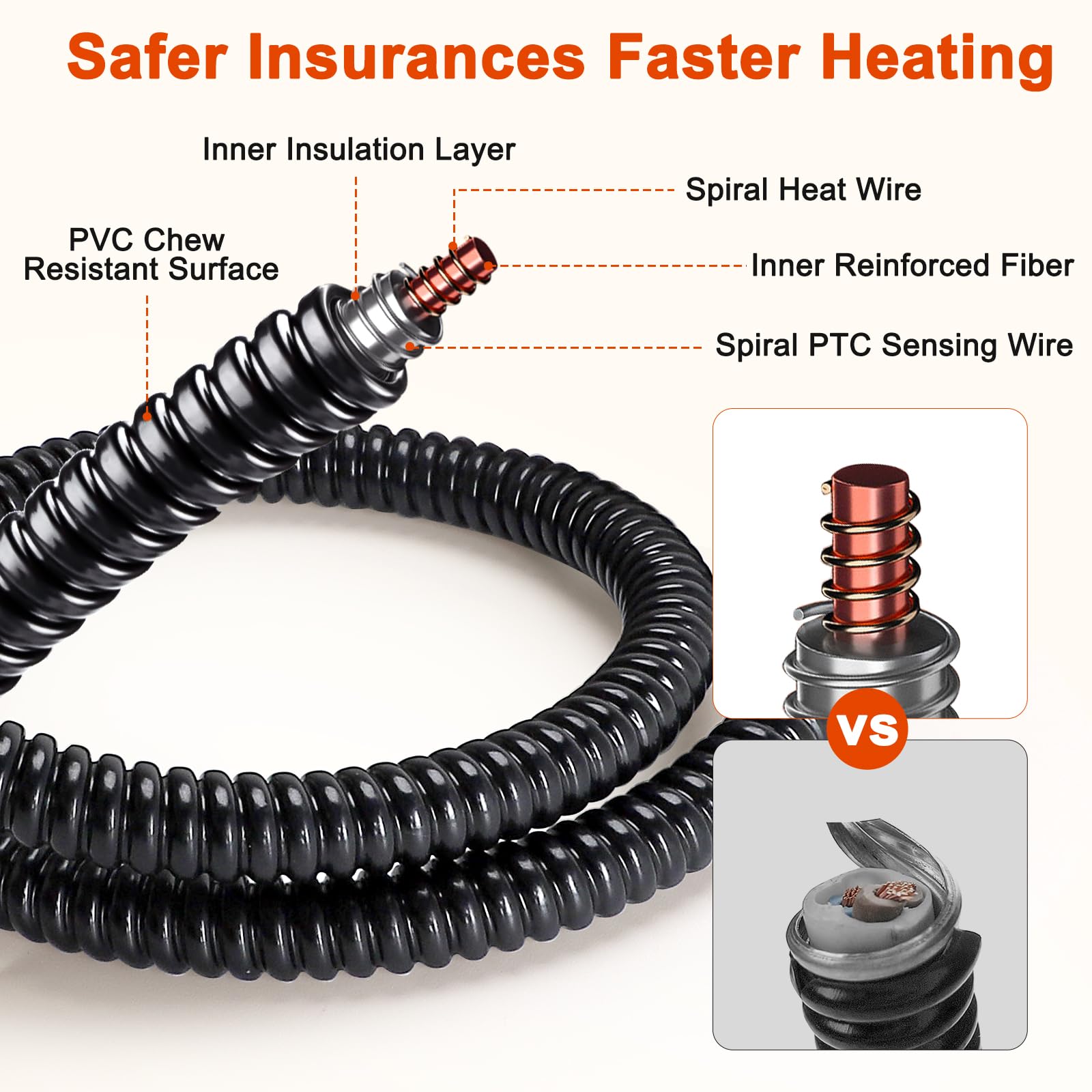 Large Pet Heating Pad, Waterproof Heated Dog Cat Bed with 11 Adjustable Temperatures & 24H Timer, Auto Shut-Off, Chew-Resistant Cord, Washable Cover, Indoor Electric Heating Mat