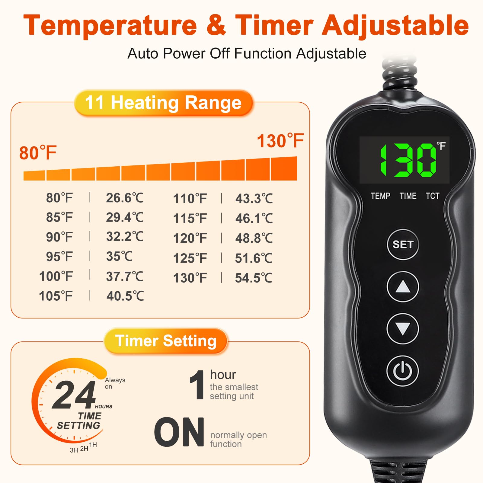 Large Pet Heating Pad, Waterproof Heated Dog Cat Bed with 11 Adjustable Temperatures & 24H Timer, Auto Shut-Off, Chew-Resistant Cord, Washable Cover, Indoor Electric Heating Mat