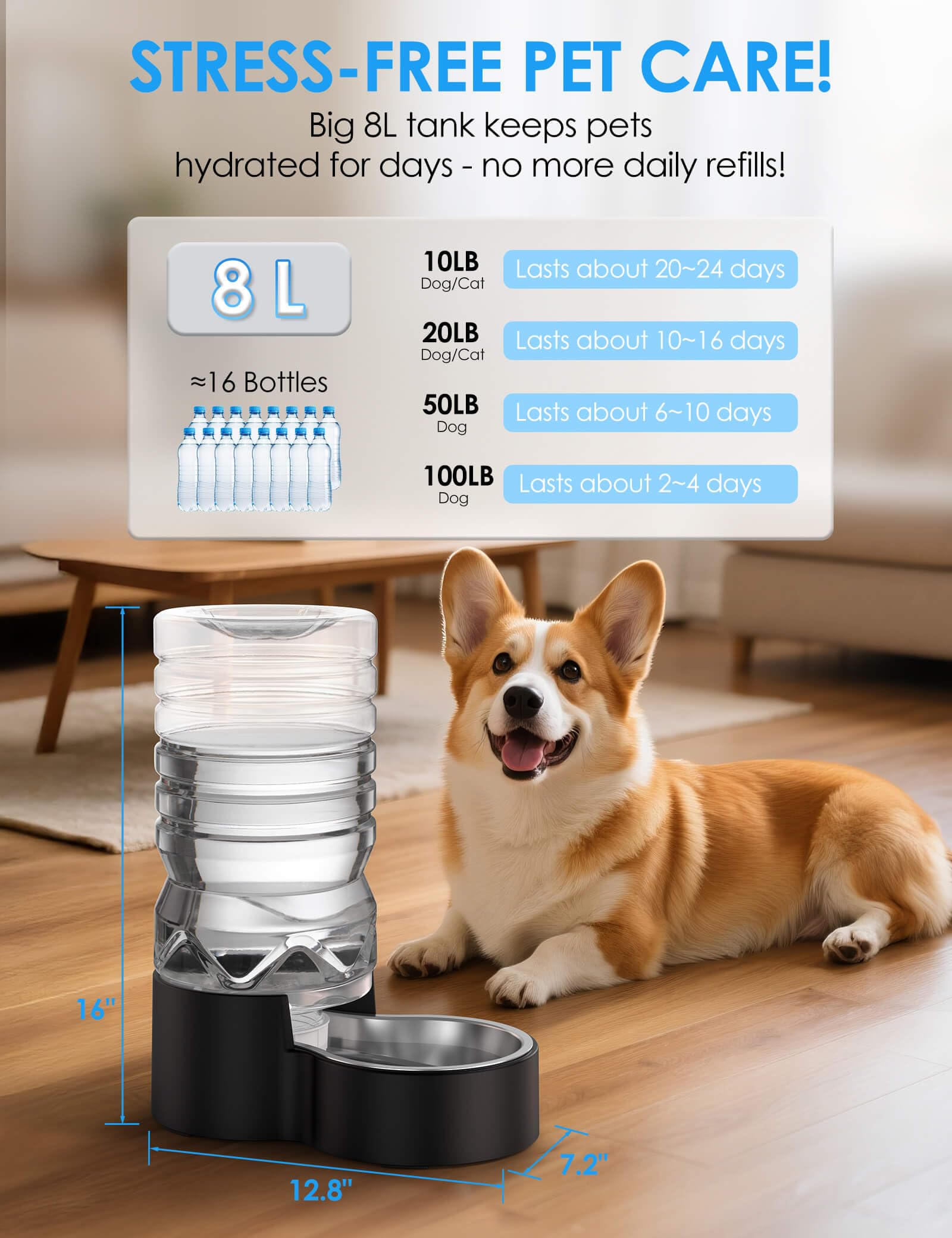 Automatic Dog Water Dispenser【Wide Mouth for Easy Hand-in Cleaning】【Removable Stainless Steel Bowl】, Gravity Refilling Large Capacity for Cats and Dogs, Multi-Pet Homes