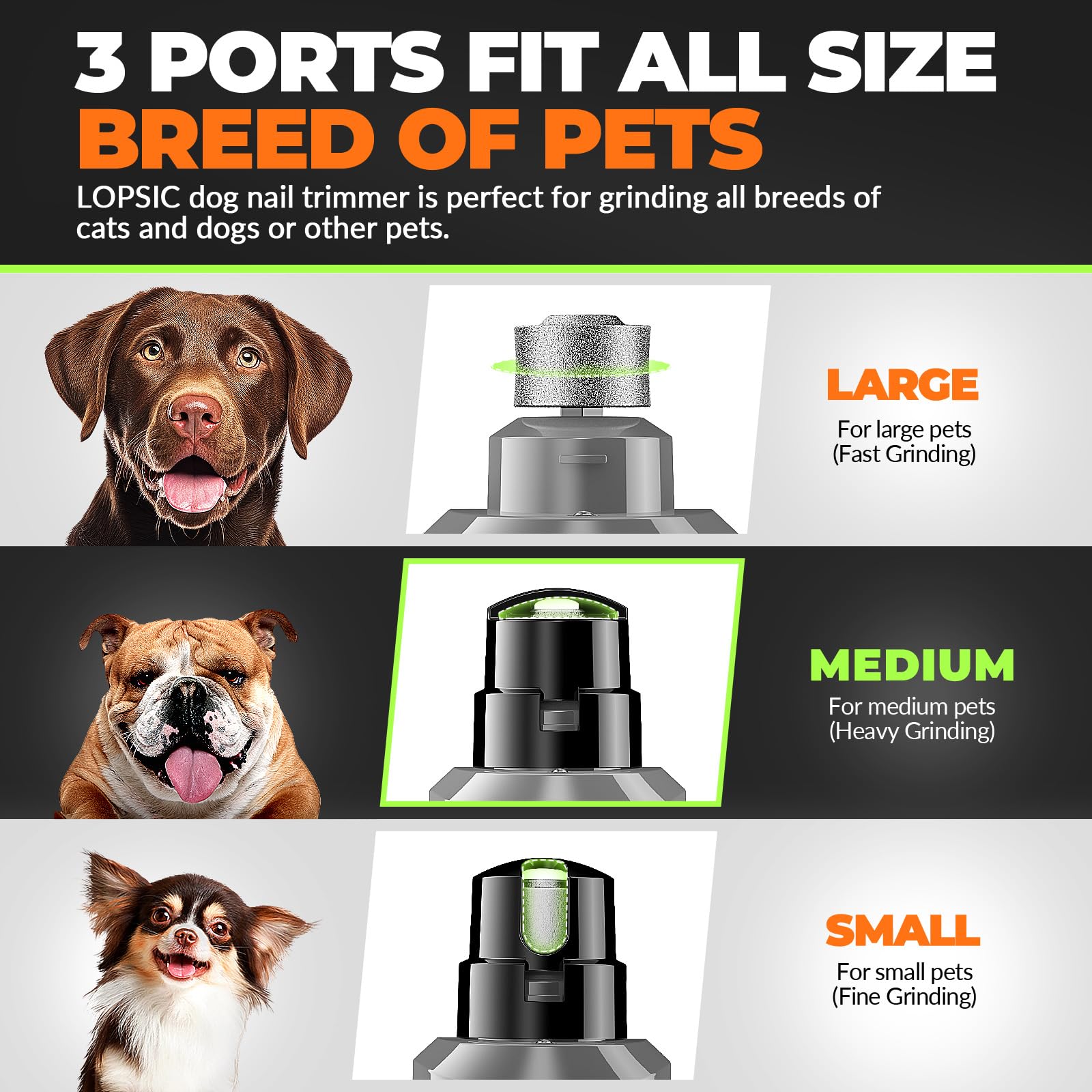 Dog Nail Grinder with 2 LED Lights Powerful 2 Speeds Super Quiet Dog Nail Trimmers with 3 Grinding Wheels Rechargeable Pet Dog Nail Clippers for Large Medium Puppy Dogs Dog Nail File Cat Nail Clipper