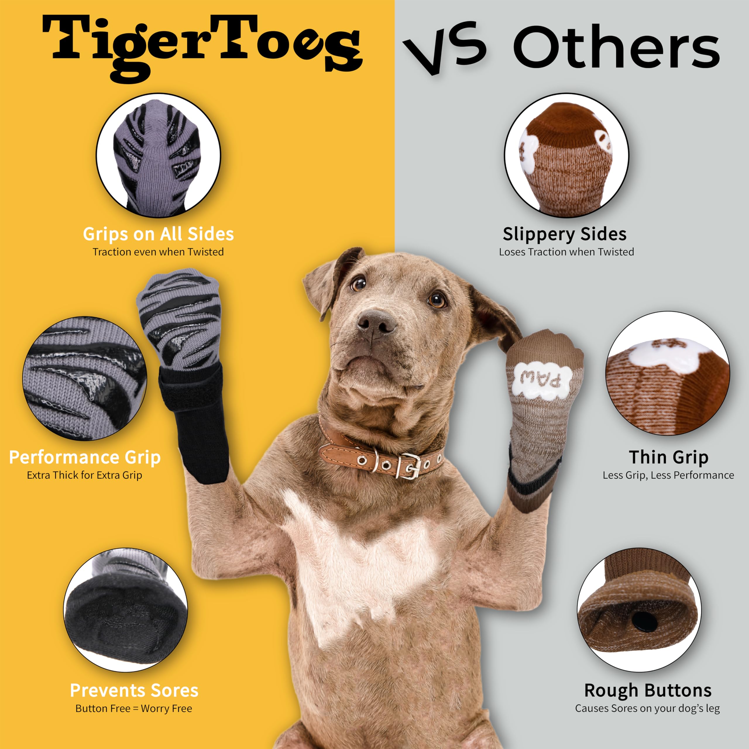 TigerToes Premium Non-Slip Dog Socks for Hardwood Floors - Extra-Thick Grip That Works Even When Twisted - Prevents Licking, Slipping, and Great for Dog Paw Protection
