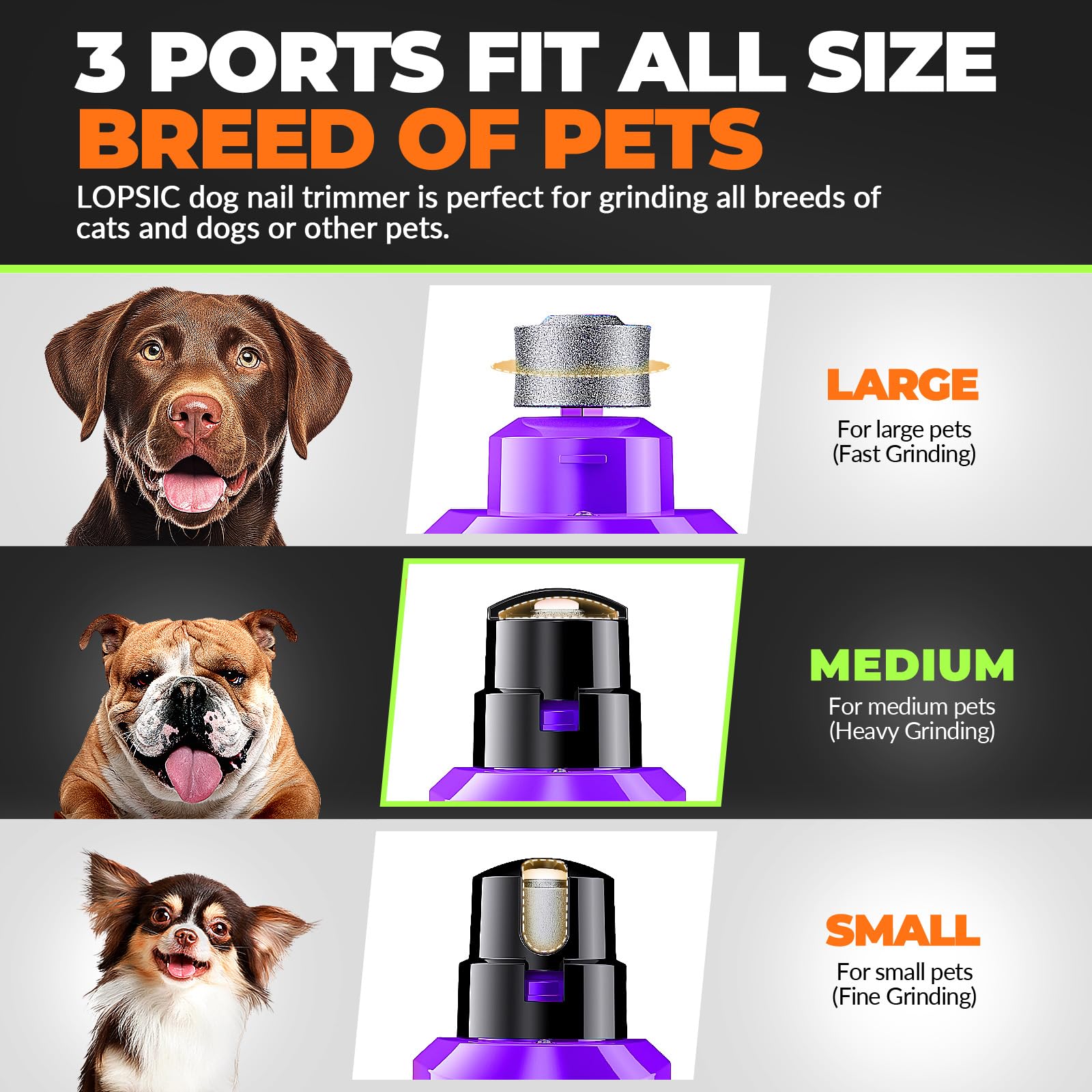 Dog Nail Grinder with 2 LED Lights Powerful 2 Speeds Super Quiet Dog Nail Trimmers with 3 Grinding Wheels Rechargeable Pet Dog Nail Clippers for Large Medium Puppy Dogs Dog Nail File Cat Nail Clipper